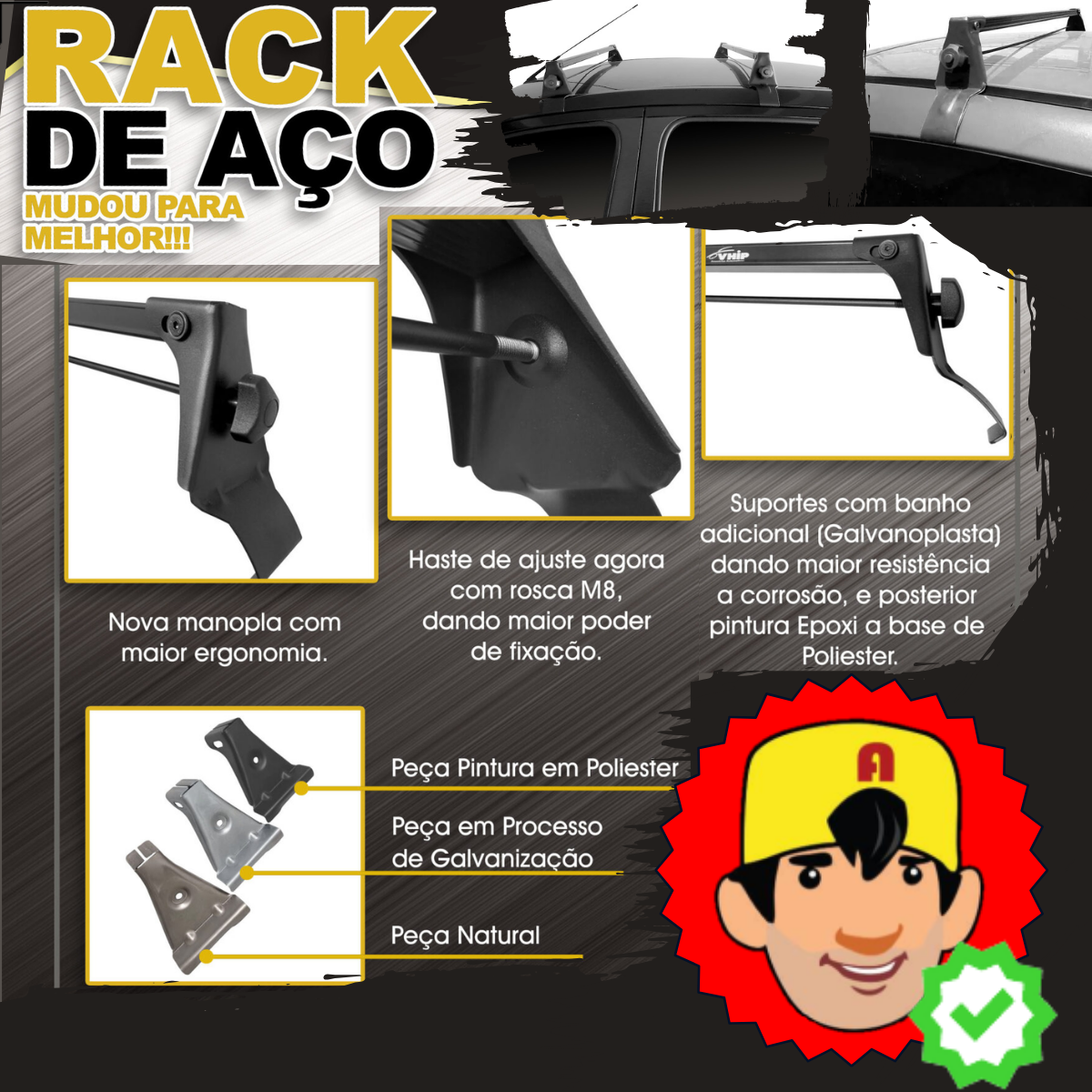 Rack de Teto Honda Fit (03/14) - Fixação ...