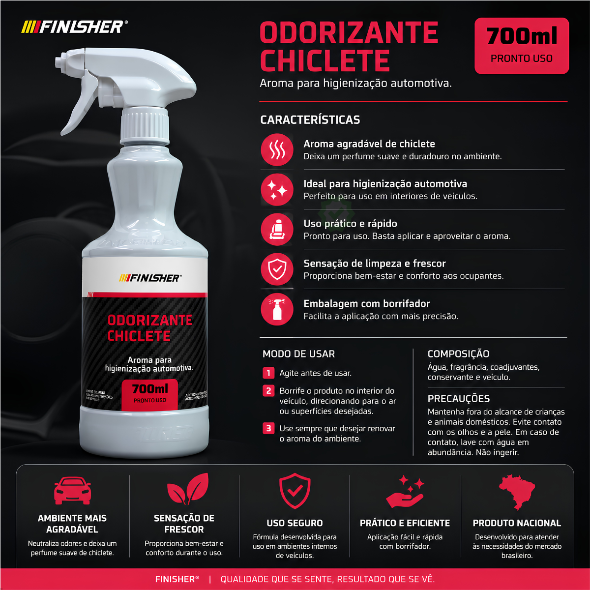 Odorizante Automotivo Chiclete com Fresco...