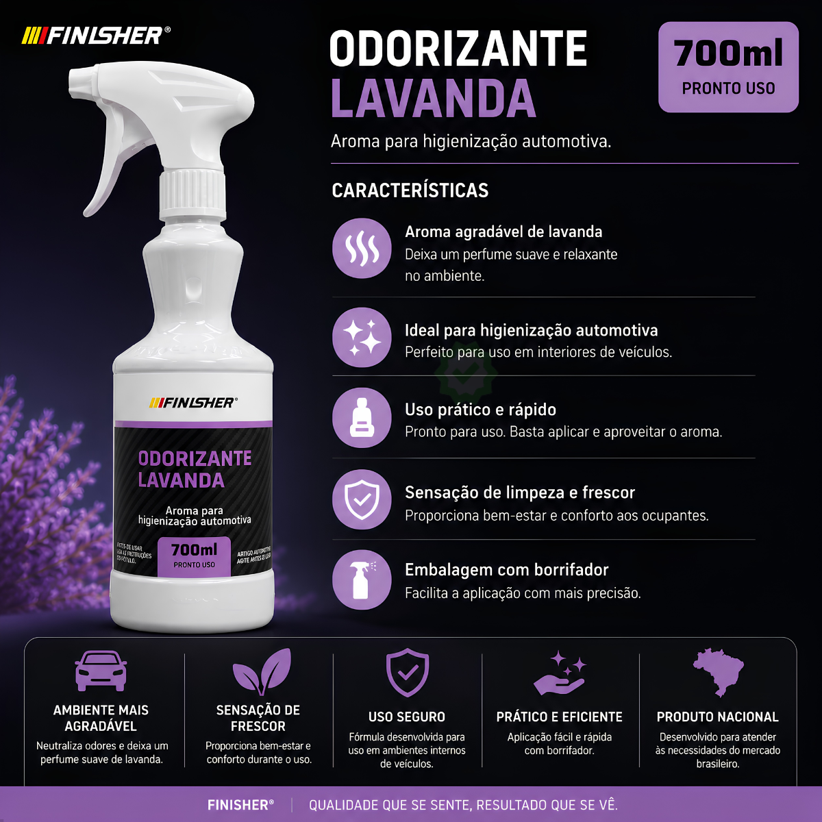Odorizante Automotivo Lavanda com Frescor...