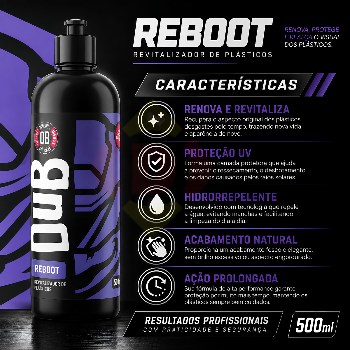 Revitalizador de Plástico Reboot 500ml D ...