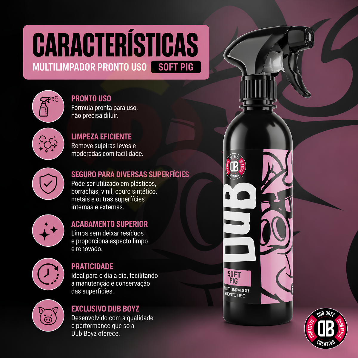 Limpador Multiuso Apc Soft Pig Pronto Us ...